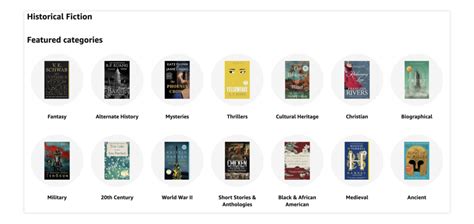 is literatur sub test harder than world history sub|21 Subgenres of Historical Fiction + Categories To Specify.